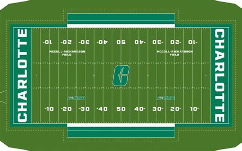 my unc charlotte|unc charlotte my schedule.